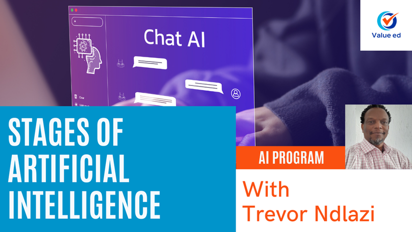 AI Stages Of Artificial Intelligence